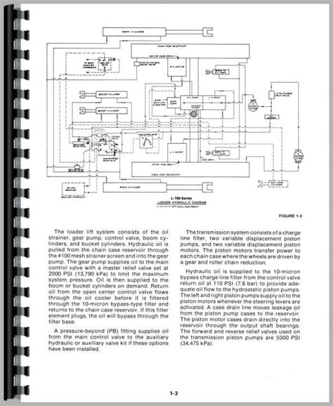 http cancross.co wiring new-holland-l785-skid-steer-wiring-diagram.php|L785 Manual .